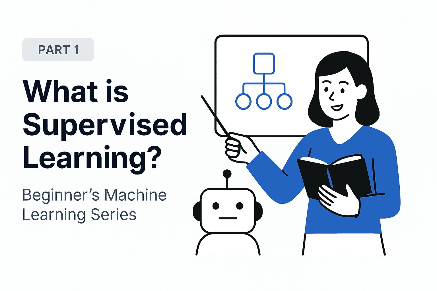 Part 1: What is Supervised Learning?