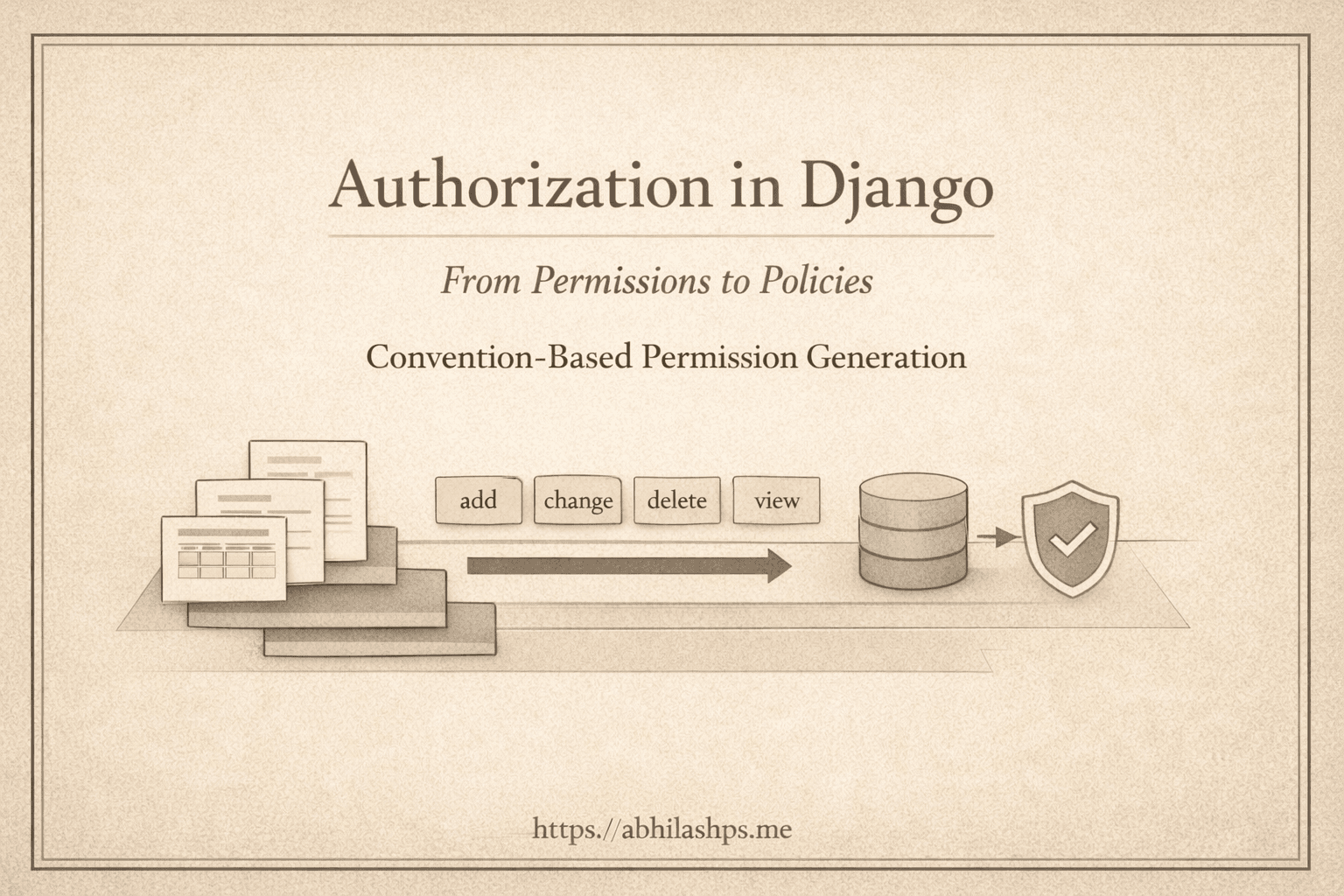 Authorization in Django: From Permissions to Policies: Part 4 — Convention as Architecture