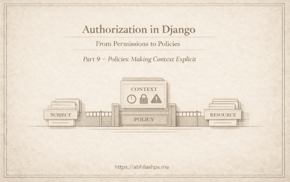 Authorization in Django: From Permissions to Policies — Part 9 — Policies: Making Context Explicit
